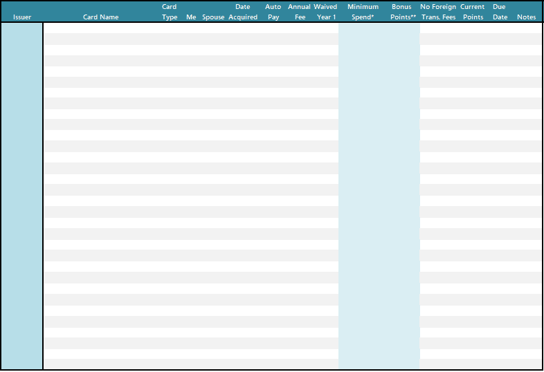 Credit-Card-Tracking-Template-Blank