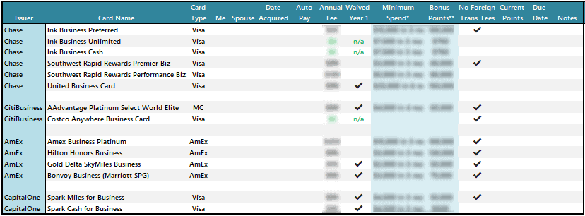 Credit-Card-Tracking-Template-Business